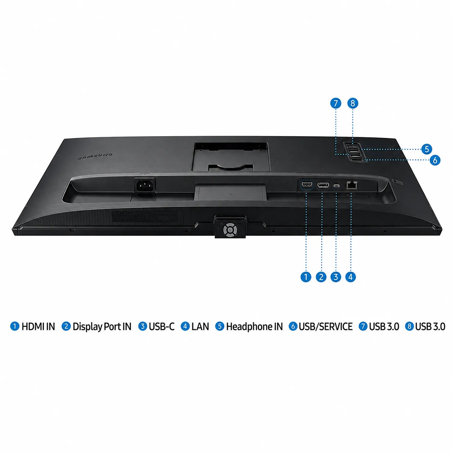 Samsung LS27B800PXWXXL 27 inch 4K ViewFinity monitor connectivity ports including HDMI, DisplayPort, USB-C and LAN -tpstech.in