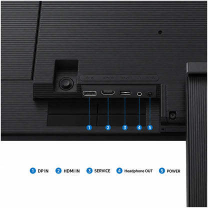 Samsung LS27H700EAWXXL monitor rear ports showing DisplayPort, HDMI, service port, headphone output and power connection -tpstech.in