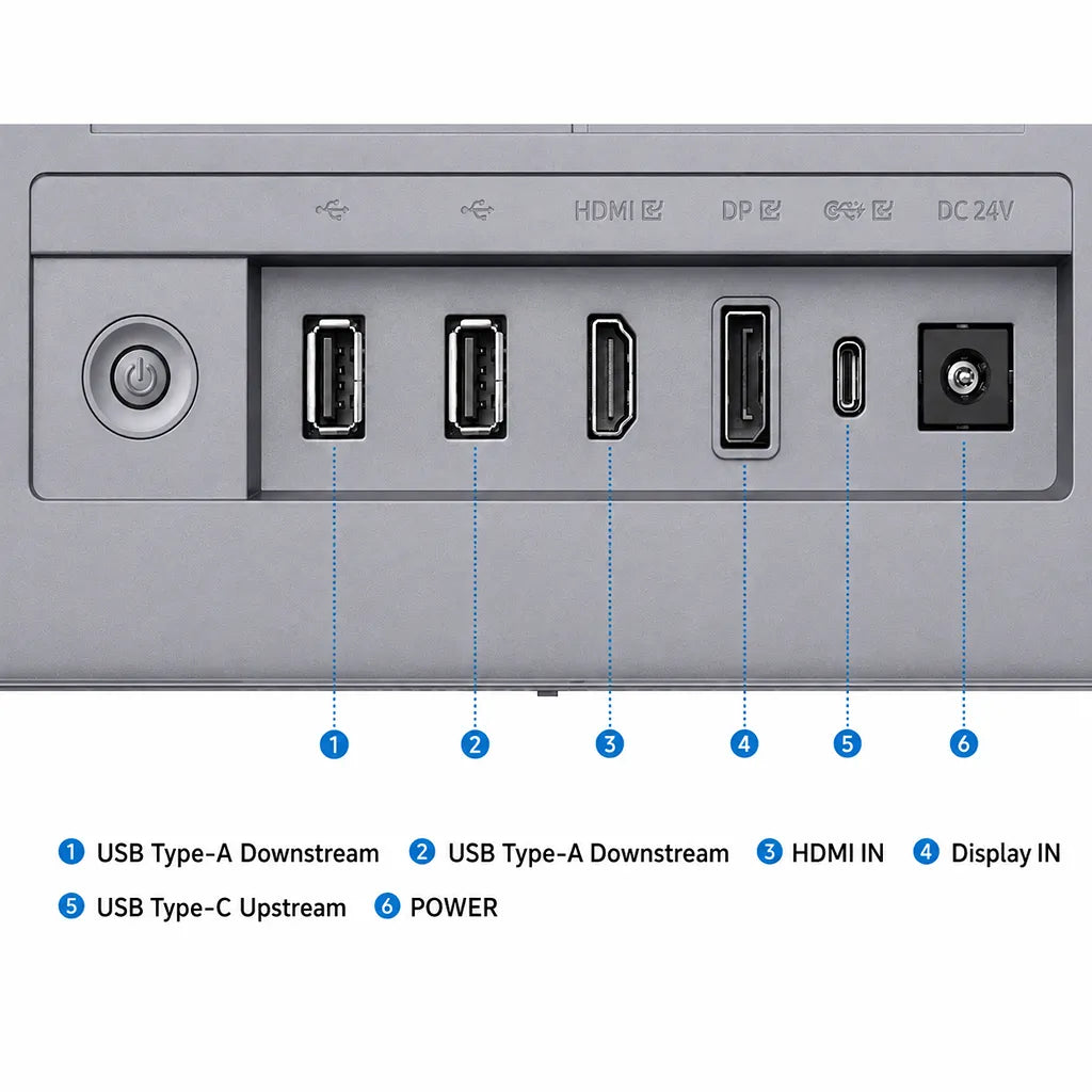 Samsung M9 LS32FM900SWXXL connectivity ports with USB Type-A, HDMI, DisplayPort and USB Type-C -tpstech.in