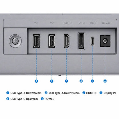Samsung M9 LS32FM900SWXXL connectivity ports with USB Type-A, HDMI, DisplayPort and USB Type-C -tpstech.in