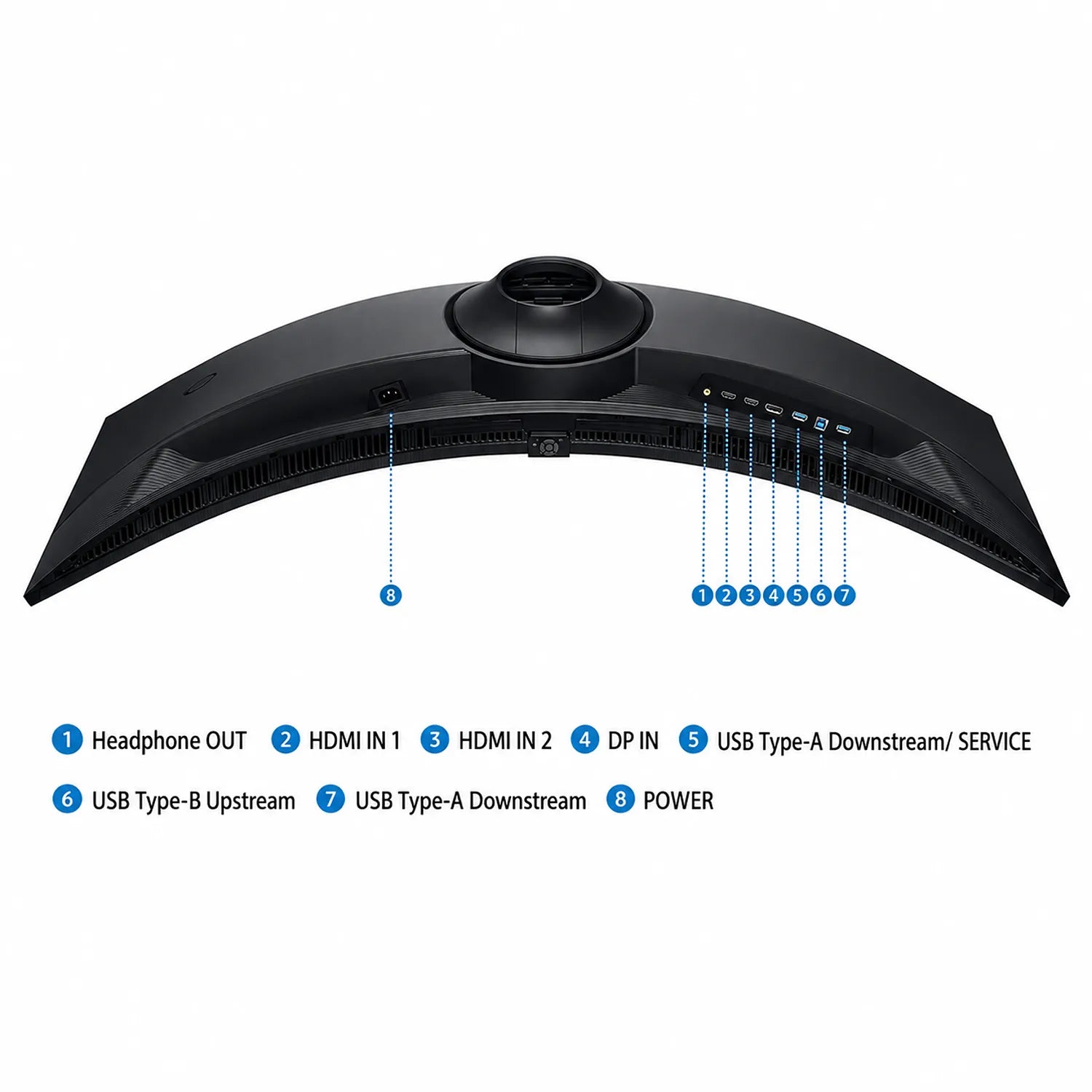 Samsung Odyssey G9 gaming monitor showing HDMI, DisplayPort, USB Type-A, USB Type-B and headphone out ports -tpstech.in