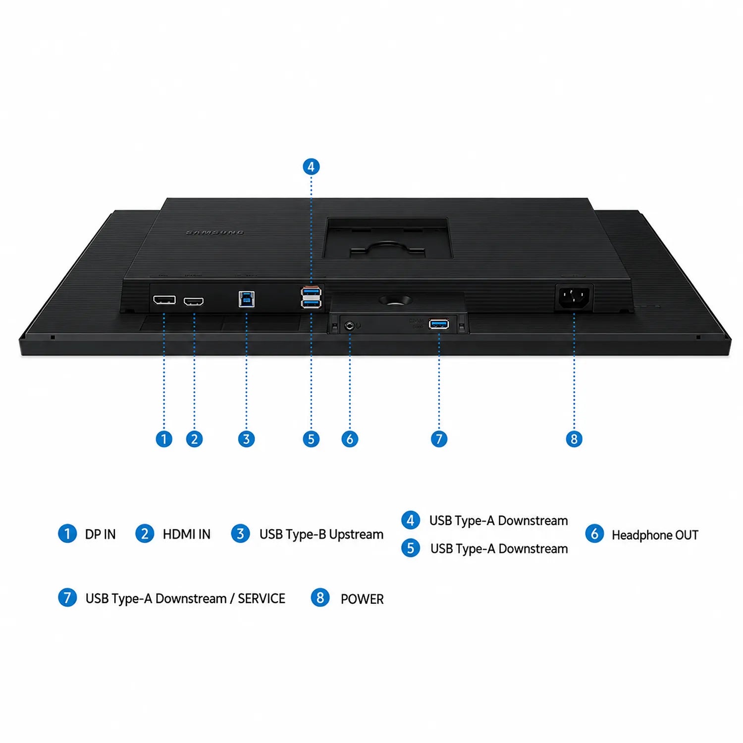 Samsung ViewFinity S8 27 inch 4K monitor rear connectivity panel with DisplayPort HDMI USB and headphone ports -tpstech.in
