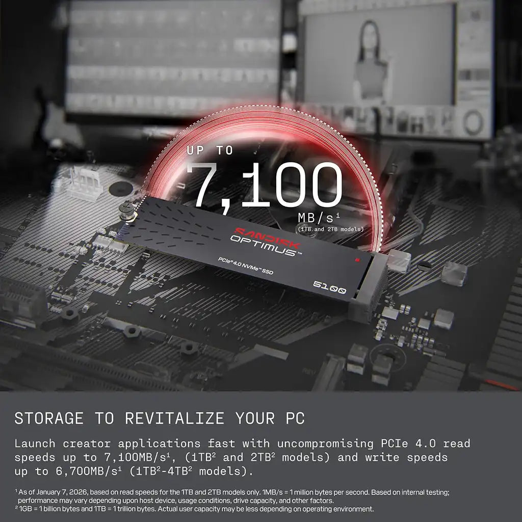 SANDISK Optimus 5100 1TB NVMe SSD 7100MB/s PCIe Gen4 M.2 2280 Read Speed Performance -tpstech.in