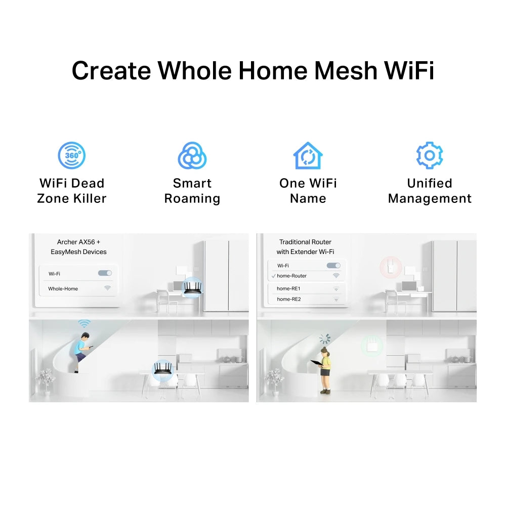 TP-Link Archer AX3000 AX56 Wi-Fi 6 Router High-Speed Gigabit Network