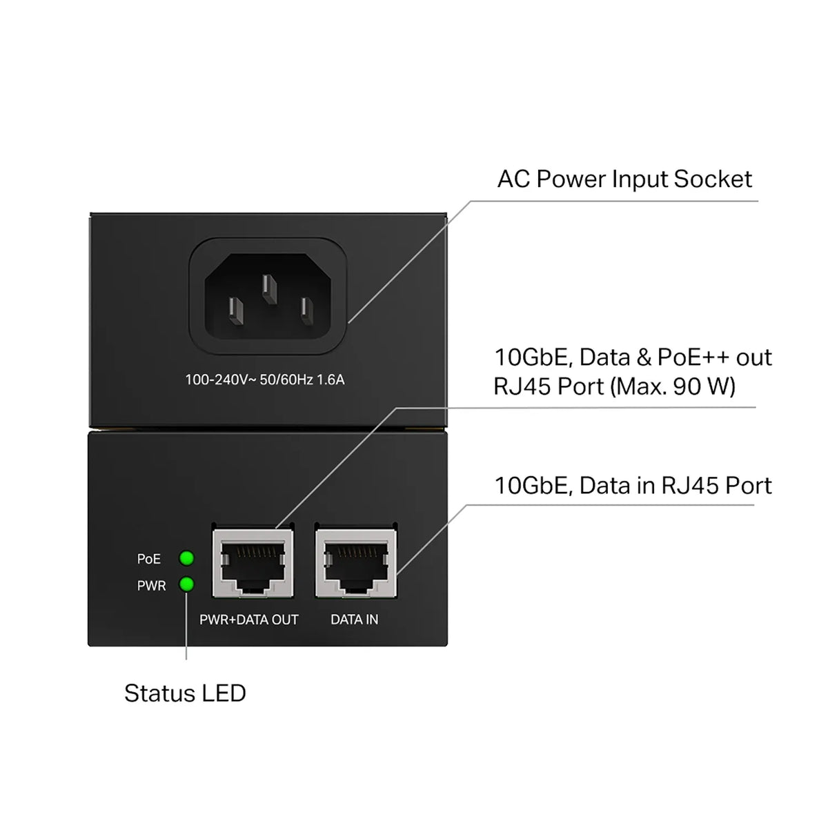 TP-Link POE380S 10GbE PoE++ injector with AC power input, RJ45 data in and PWR plus data out ports -tpstech.in