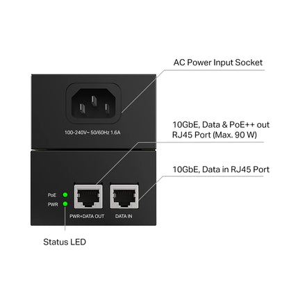 TP-Link POE380S 10GbE PoE++ injector with AC power input, RJ45 data in and PWR plus data out ports -tpstech.in