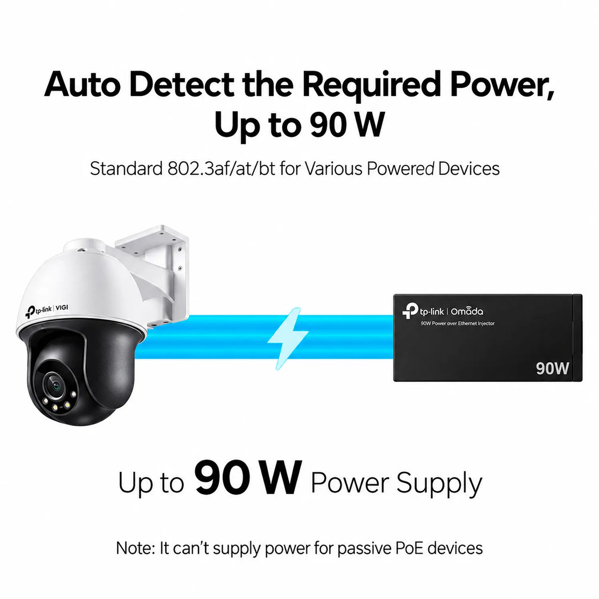 TP-Link POE380S 90W PoE++ injector with auto power detection and IEEE 802.3af at bt support -tpstech.in