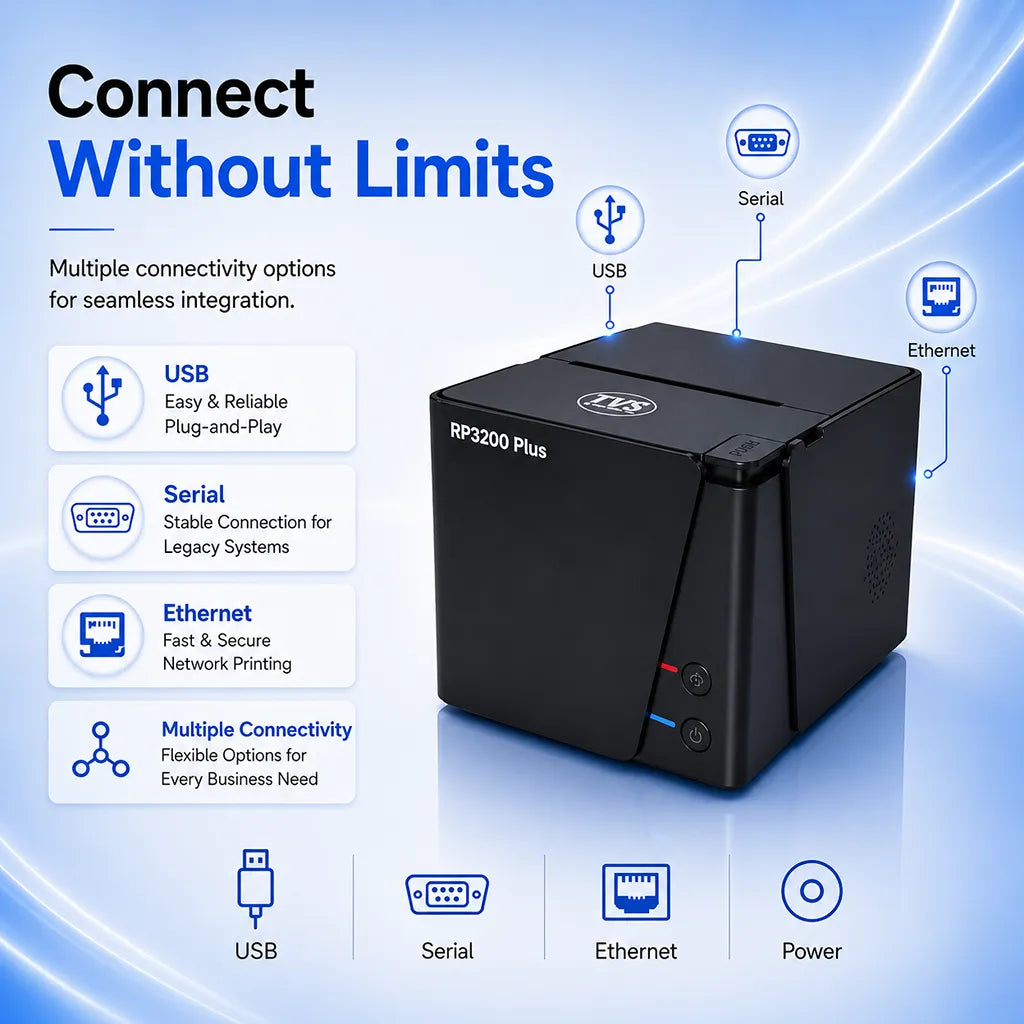 TVS Electronics Champ RP3200 Plus thermal receipt printer with USB, Serial and Ethernet connectivity for seamless POS system integration -tpstech.in