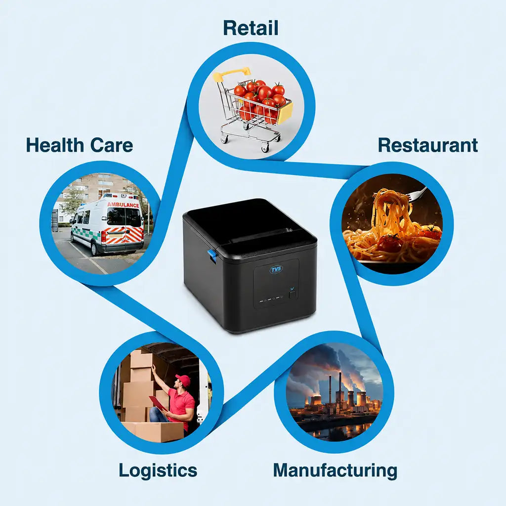TVS Electronics RP 3230 3 Inch Thermal Receipt Printer for retail, restaurants, healthcare, logistics and manufacturing businesses -tpstech.in