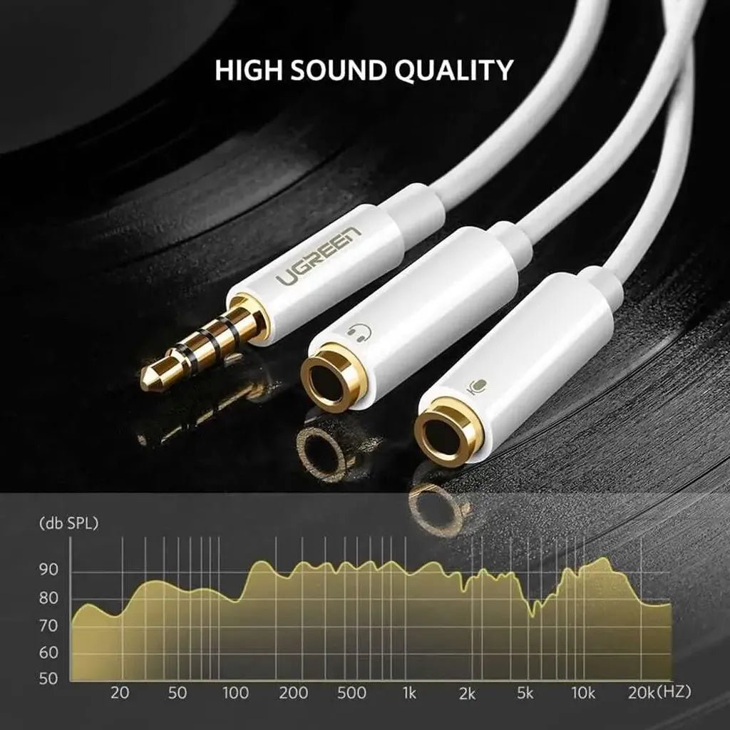 UGREEN 10789 3.5mm Headphone Mic Splitter High Sound Quality Audio Frequency Diagram tpstech.in
