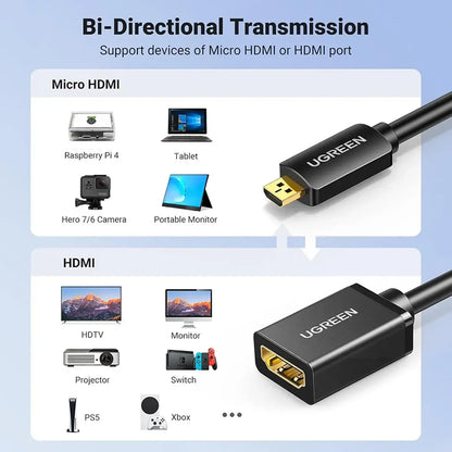 UGREEN 20134 Micro HDMI to HDMI Adapter 4K60 20cm Bi Directional Transmission and Device Compatibility tpstech.in