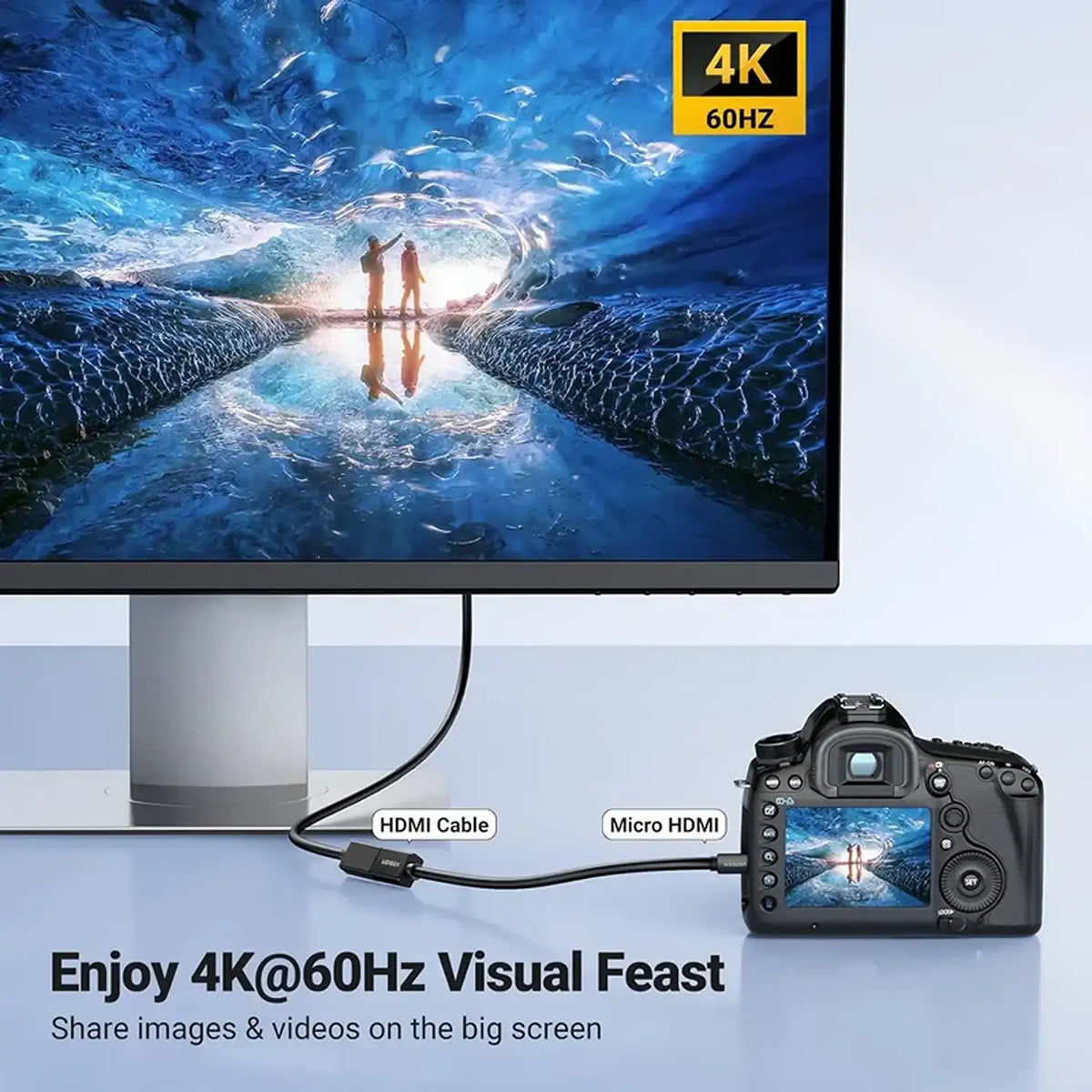 UGREEN 20134 Micro HDMI to HDMI Adapter 4K60 20cm DSLR Camera Connected to 4K 60Hz Screen tpstech.in
