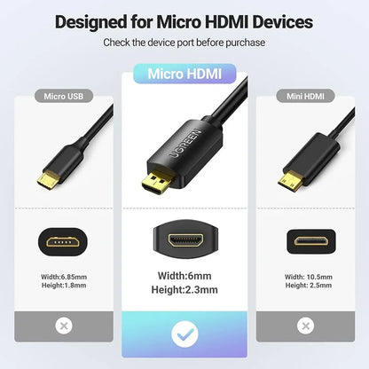 UGREEN 20134 Micro HDMI to HDMI Adapter 4K60 20cm Port Dimensions and Identification Guide tpstech.in