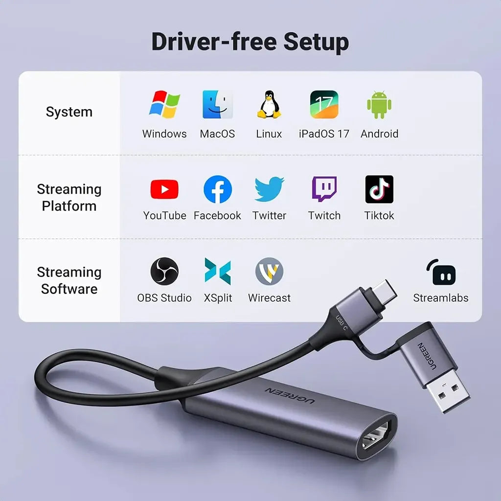 UGREEN 25854 Capture Card Advanced Chipset and Aluminium Shell for Efficient Heat Dissipation tpstech.in