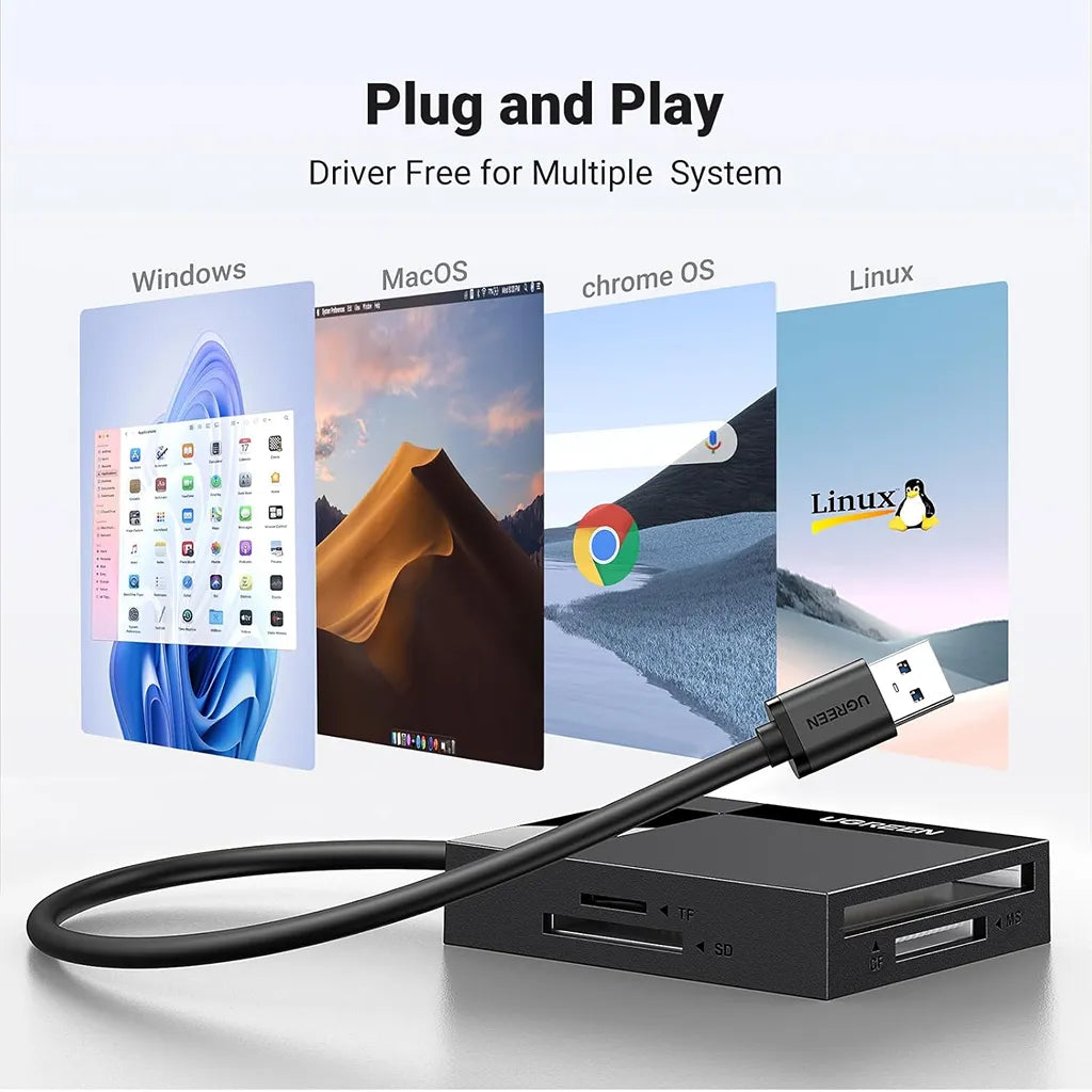 UGREEN 30333 4-in-1 USB 3.0 Card Reader Plug and Play Driver Free for Windows macOS ChromeOS and Linux tpstech.in