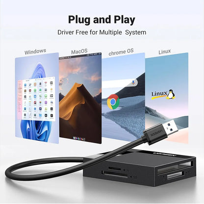 UGREEN 30333 4-in-1 USB 3.0 Card Reader Plug and Play Driver Free for Windows macOS ChromeOS and Linux tpstech.in
