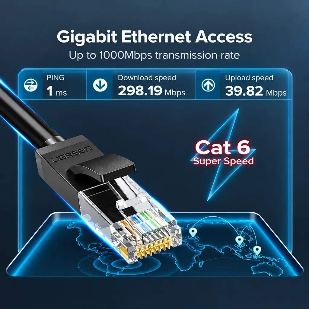 UGREEN 60545 1.5M Cat 6 Ethernet Cable 1000Mbps Gigabit transmission rate and low ping performance -tpstech.in