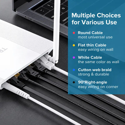 UGREEN 60545 1.5M Cat 6 Ethernet Cable connected to Wi-Fi router for home and office networking -tpstech.in
