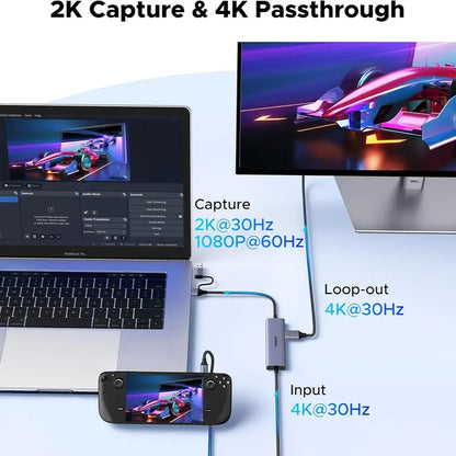 UGREEN 65856 Video Capture Card 2K Capture and 4K Passthrough Setup with Laptop and Monitor tpstech.in