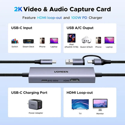 UGREEN 65856 2K Video and Audio Capture Card HDMI Loop-Out and 100W PD Compatibility Overview tpstech.in