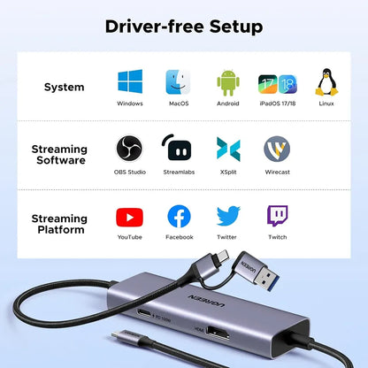 UGREEN 65856 USB-C Video Capture Card Driver Free Setup for Windows macOS OBS and Twitch tpstech.in