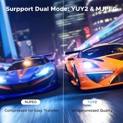 UGREEN 65856 Video Capture Card Dual Mode YUY2 Uncompressed and MJPEG Quality Comparison tpstech.in