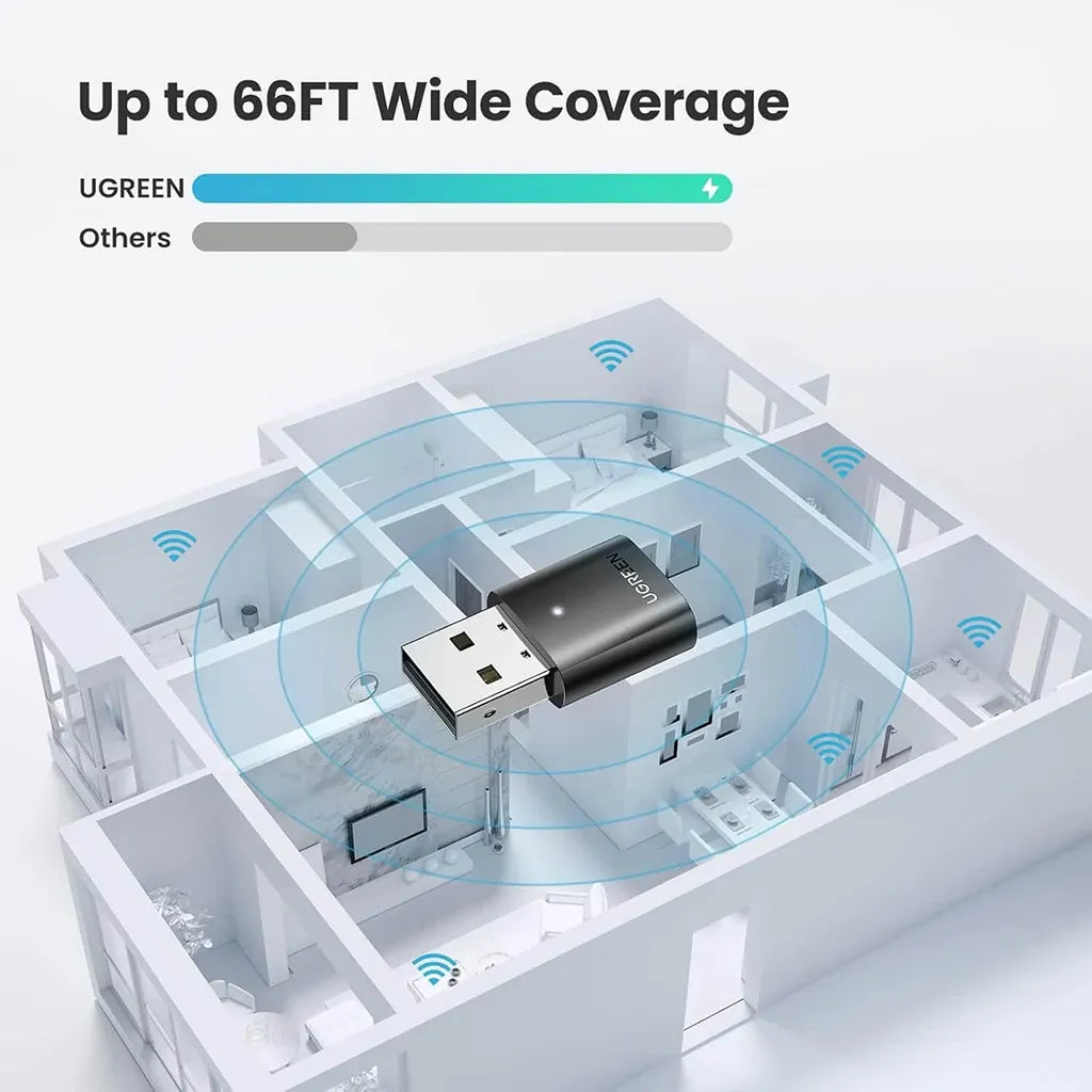 UGREEN CM390 Bluetooth 5.0 USB Adapter with Up to 66FT Wide Wireless Range Coverage tpstech.in