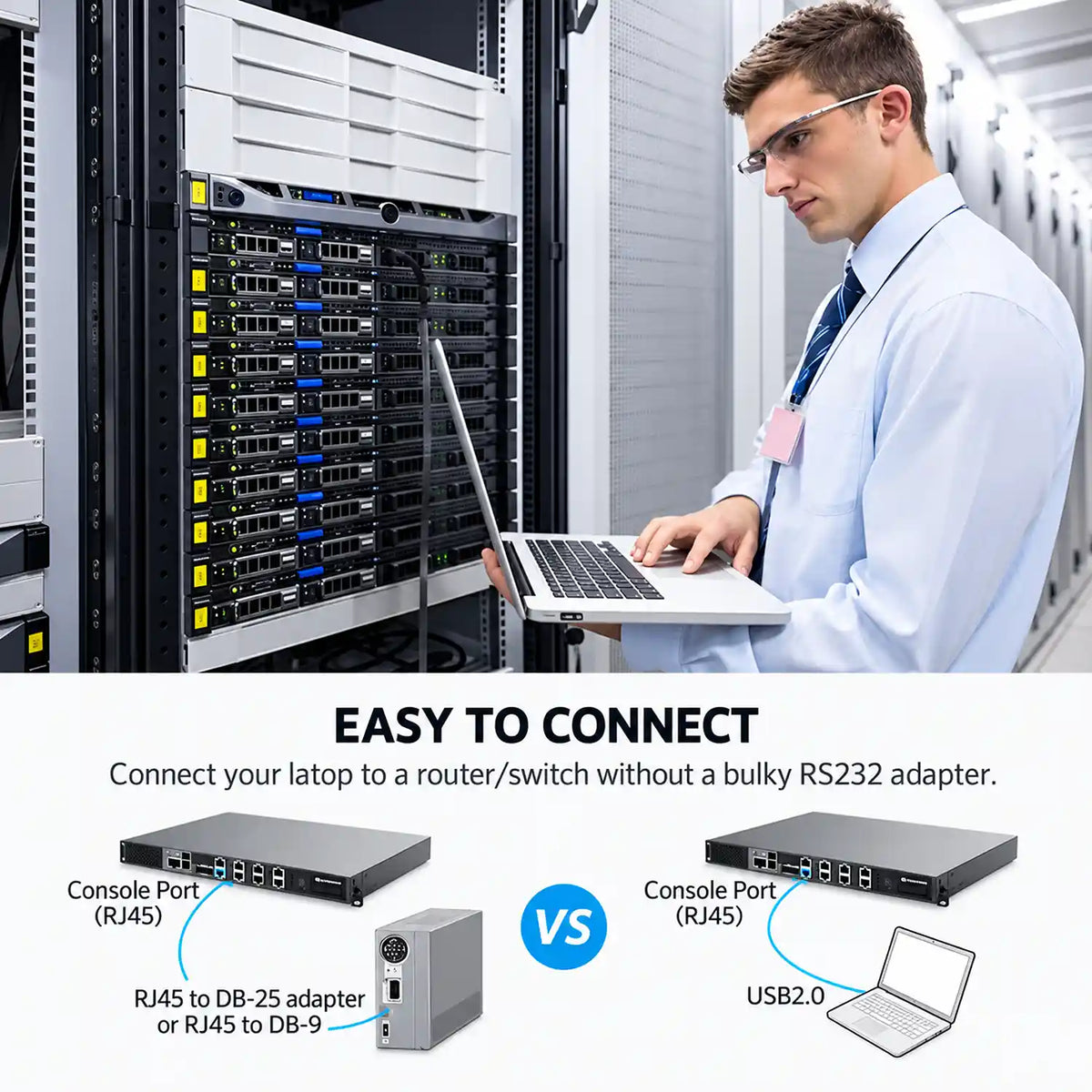 UGREEN CM204 USB to RJ45 Console Cable Easy Connection to Server Rack and Switch -tpstech.in