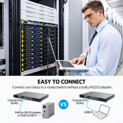 UGREEN CM204 USB to RJ45 Console Cable Easy Connection to Server Rack and Switch -tpstech.in