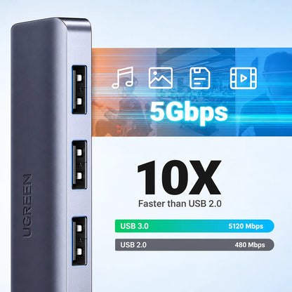 UGREEN CM219 50985 4-Port USB 3.0 Hub with 5Gbps Data Transfer 10X Faster High Speed File Transfer tpstech.in
