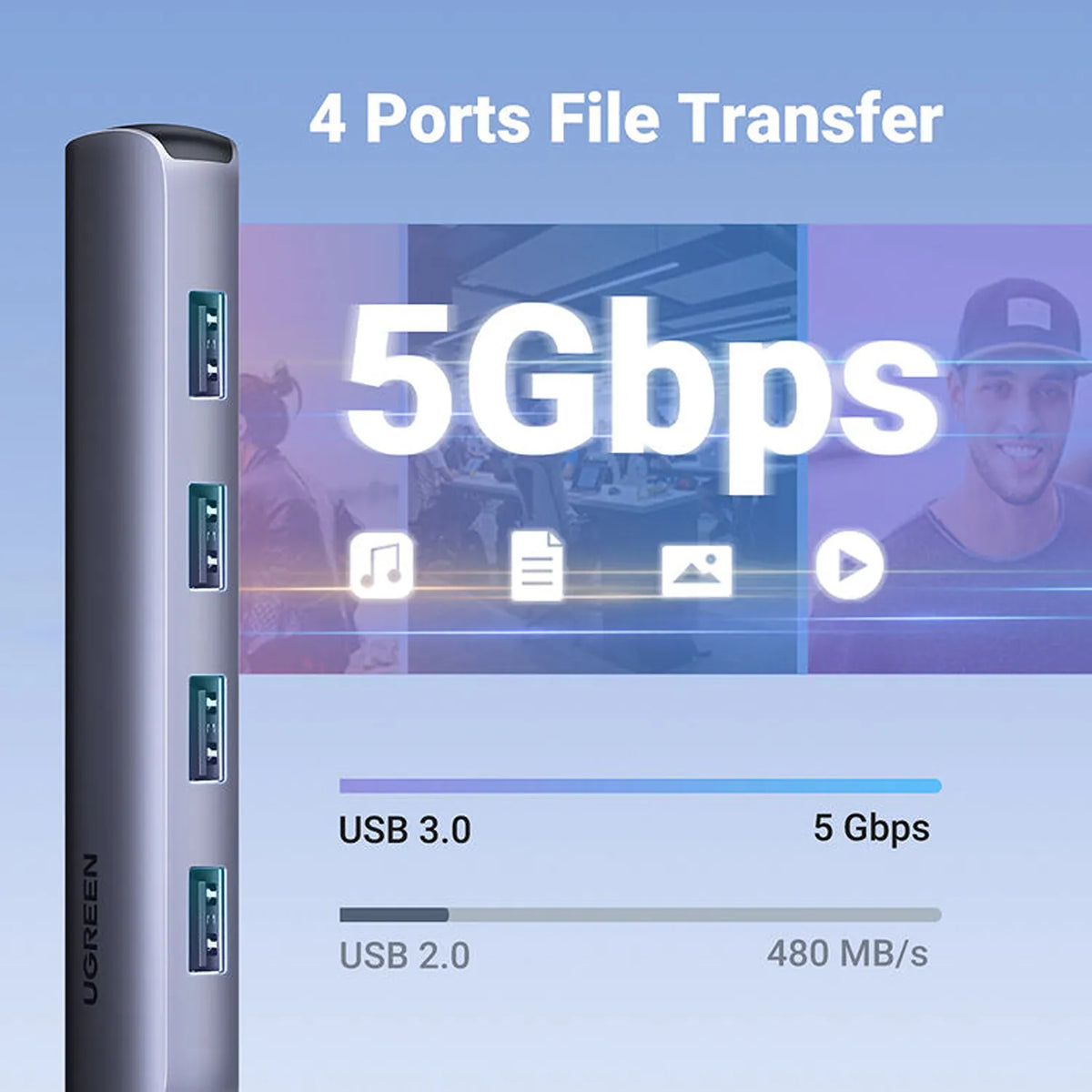 UGREEN CM417 20197 5-in-1 USB-C Hub with 4K HDMI for Laptops 4 Ports 5Gbps High Speed File Transfer tpstech.in