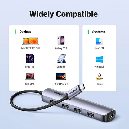 UGREEN CM417 20197 5-in-1 USB-C Hub with 4K HDMI for Laptops Widely Compatible with Windows Mac OS and Linux tpstech.in
