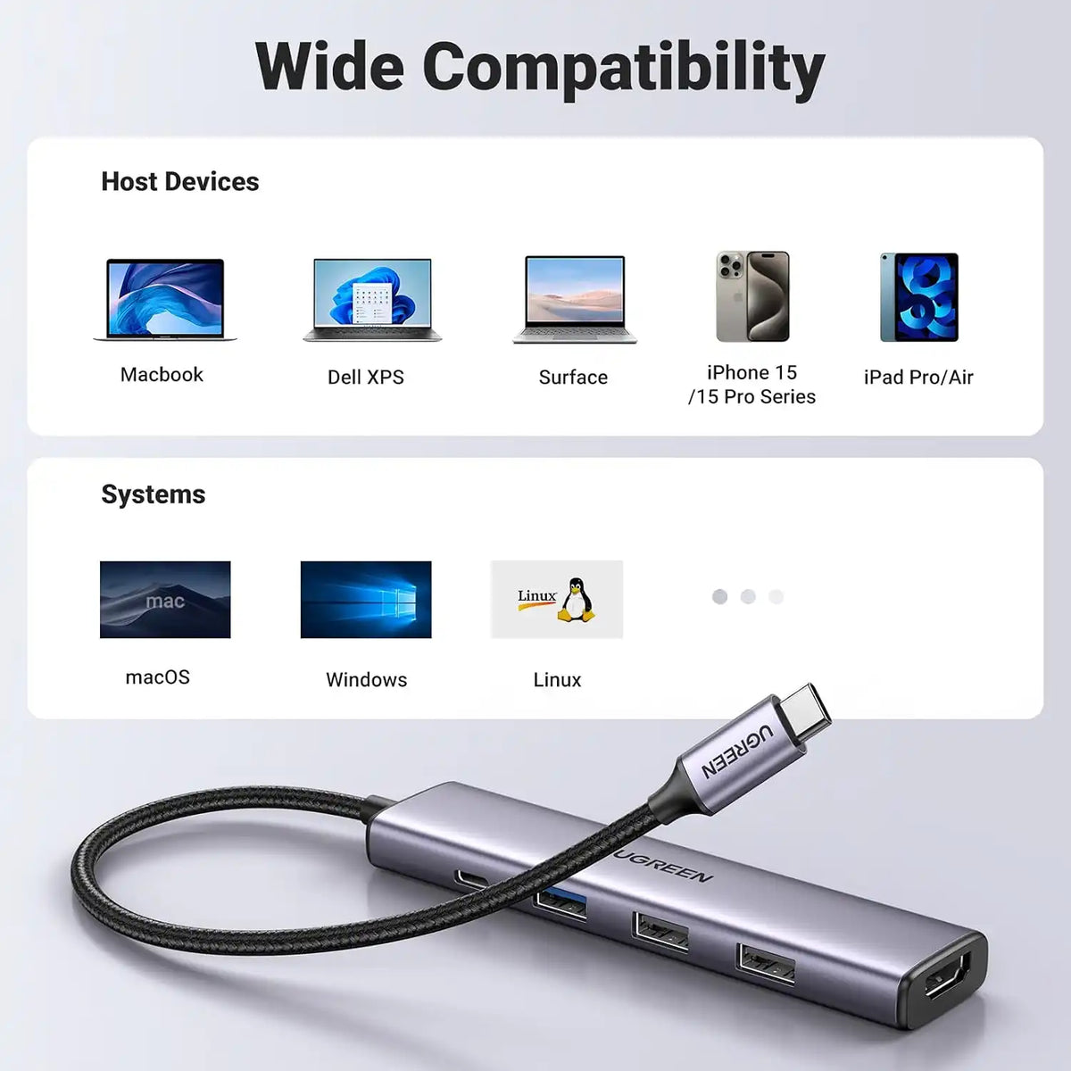 UGREEN CM478 15495 USB-C Hub Universal Device and OS Compatibility Guide -tpstech.in