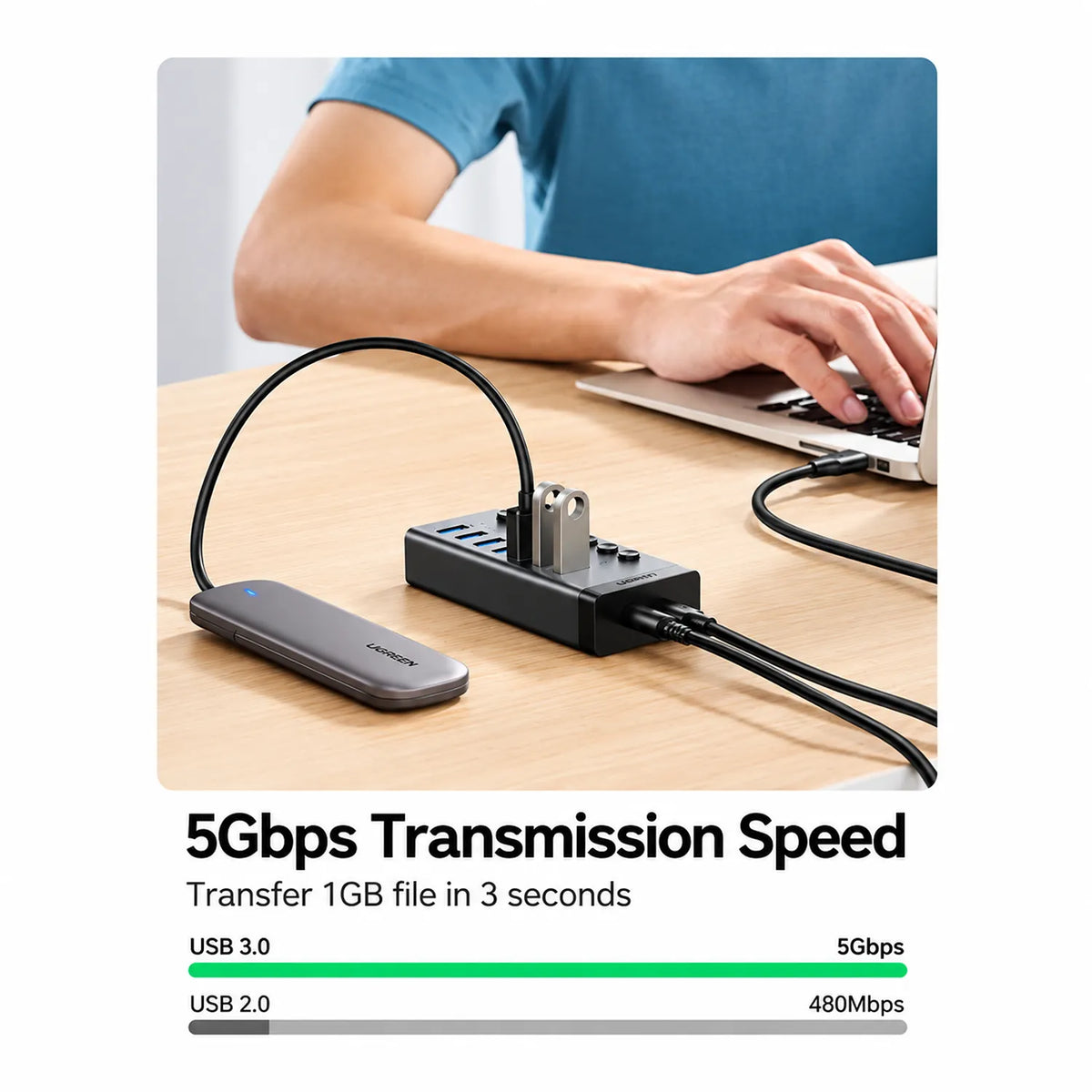 UGREEN CM481 90307 7-Port USB 3.0 Hub with USB-C Input 5Gbps Fast File Transfer with External SSD tpstech.in