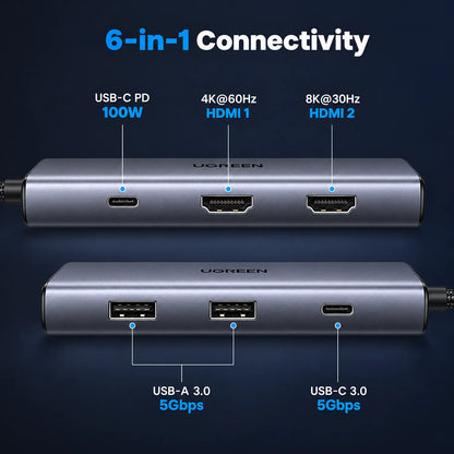 Port Layout Diagram of UGREEN CM498 Revodok 206 6-in-1 USB-C Hub Showing Dual HDMI, 100W PD, and USB 3.0 Ports -tpstech.in