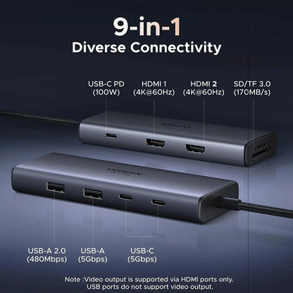 UGREEN CM498A 9-in-1 USB-C Hub Diverse Port Connectivity and Layout Guide -tpstech.in