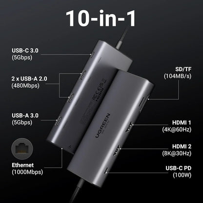Port Layout Diagram of UGREEN CM639 15534 10-in-1 USB-C Hub Showing Dual HDMI, USB Ports, Ethernet, and 100W PD -tpstech.in