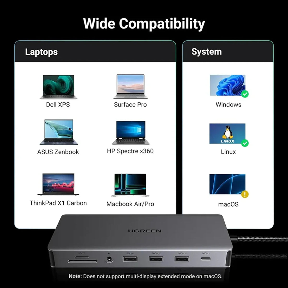 UGREEN CM681 15978 Revodok Pro 313 Docking Station Laptop and Operating System Compatibility -tpstech.in