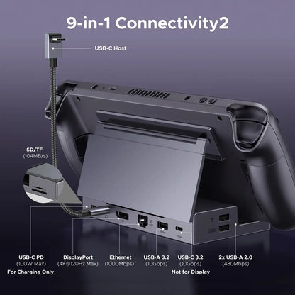 UGREEN CM800 55733 9-in-1 USB-C Gaming Dock Connectivity Diagram and Port Overview -tpstech.in