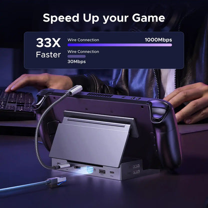 UGREEN CM800 55733 Gaming Dock USB-A and USB-C Ports Connected to Peripherals -tpstech.in