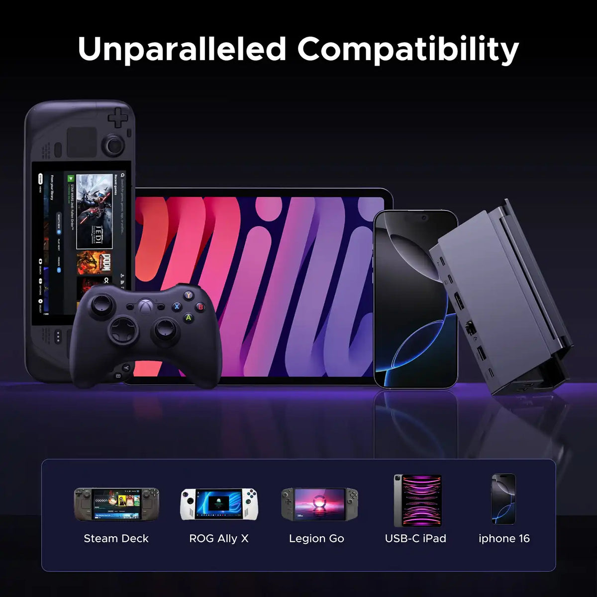 UGREEN CM800 55733 USB-C Gaming Dock Multi Angle Foldable Stand Positions -tpstech.in