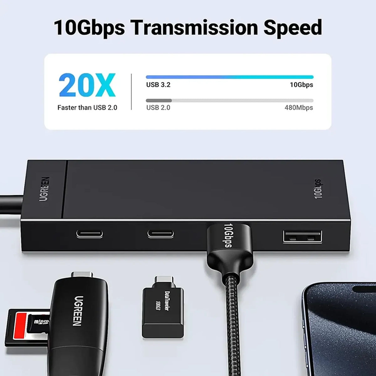 UGREEN CM806 35583 4-in-1 USB-C Hub 10Gbps for MacBook, iPad & PC Showing 10Gbps Fast Data Transfer Speed tpstech.in