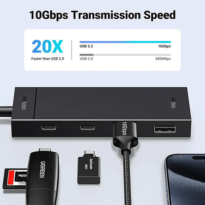 UGREEN CM806 35583 4-in-1 USB-C Hub 10Gbps for MacBook, iPad & PC Showing 10Gbps Fast Data Transfer Speed tpstech.in