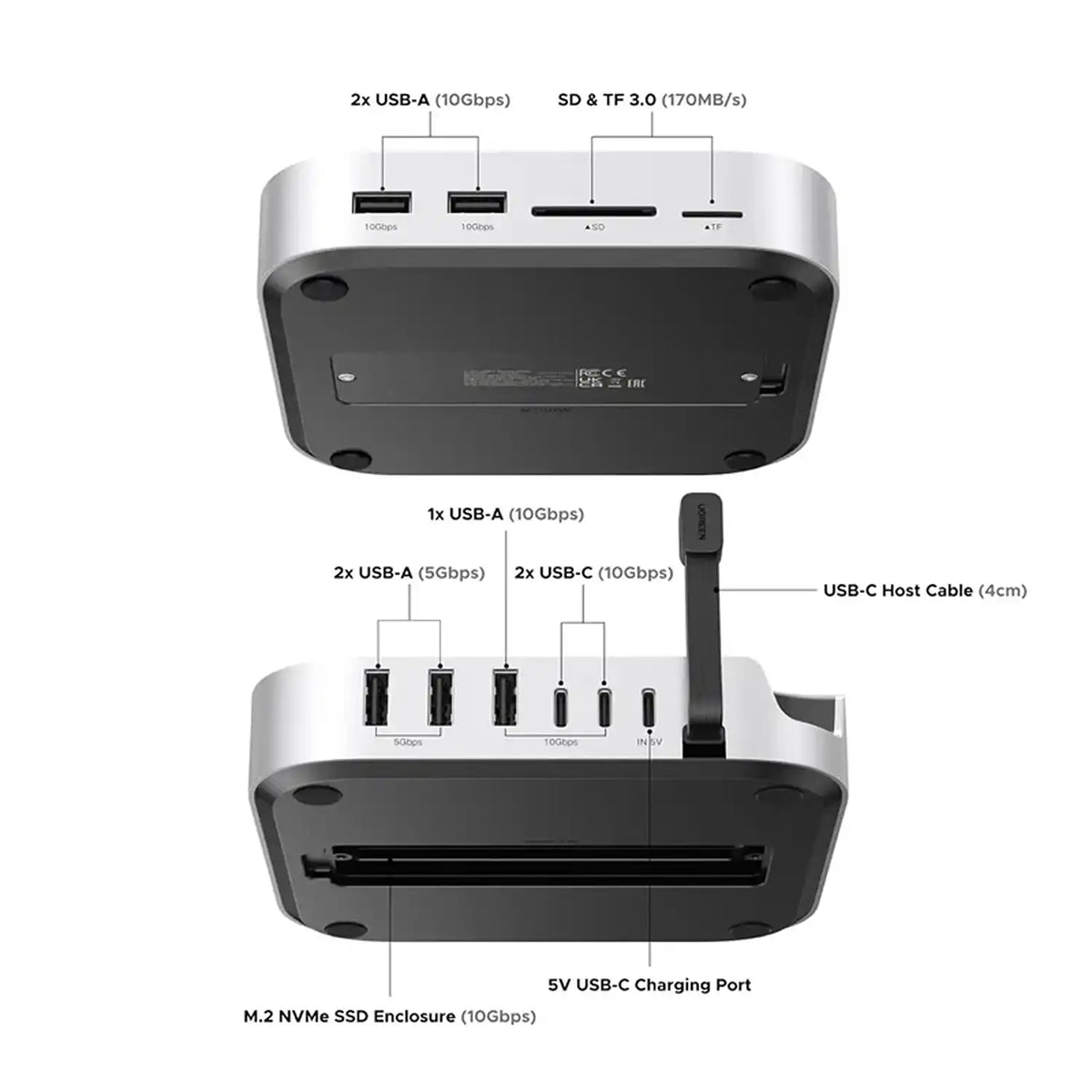 UGREEN CM841 65487 11-in-1 Mac mini M4 Dock Front and Rear Ports Overview with NVMe Enclosure -tpstech.in