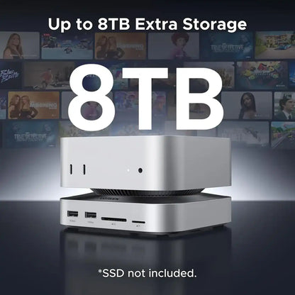 UGREEN CM841 65487 11-in-1 Mac mini M4 Dock Supporting Up to 8TB NVMe SSD Extra Storage Expansion -tpstech.in
