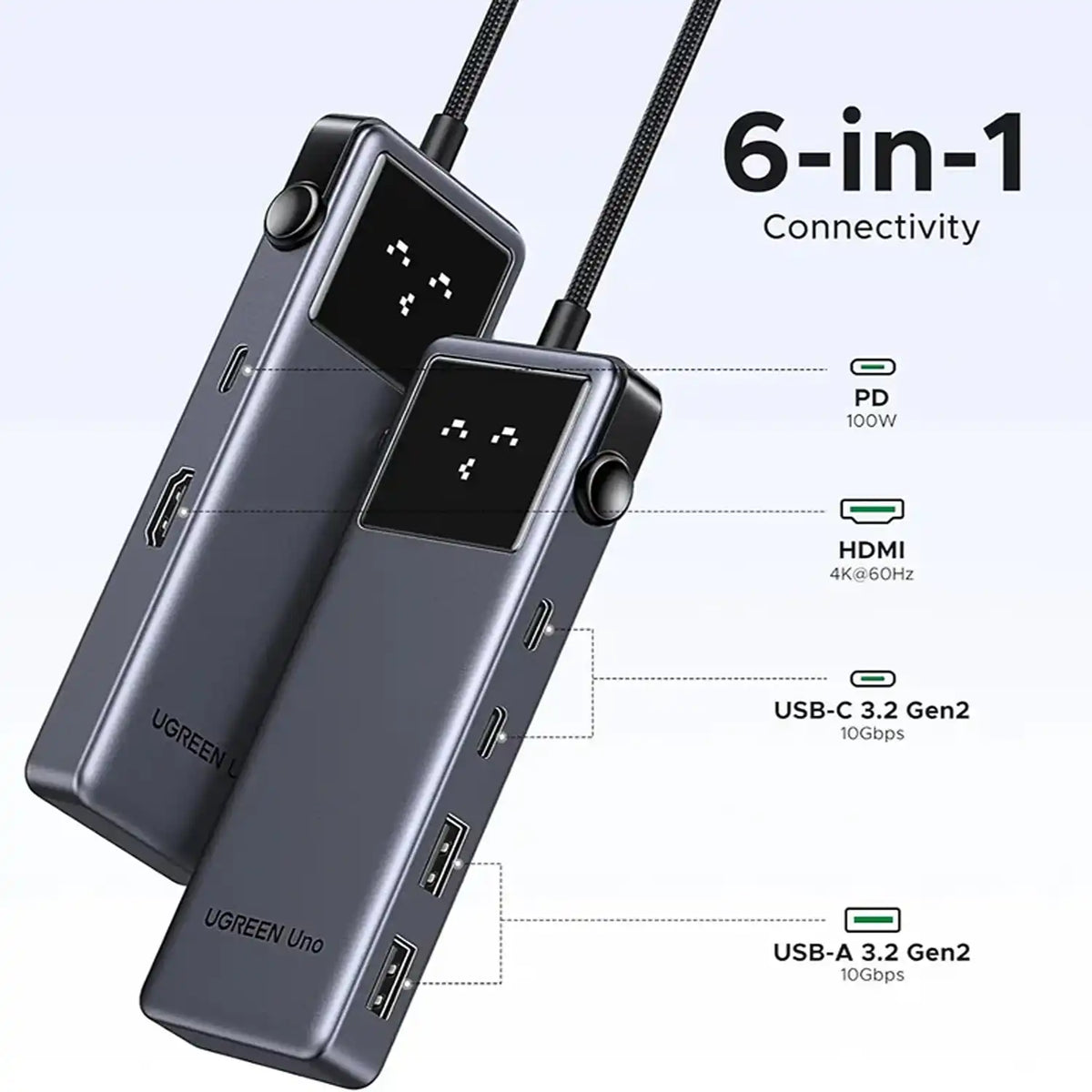 UGREEN CM889 75177 Uno 6-in-1 USB-C Hub 6-in-1 Connectivity and Port Layout -tpstech.in