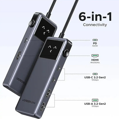 UGREEN CM889 75177 Uno 6-in-1 USB-C Hub 6-in-1 Connectivity and Port Layout -tpstech.in