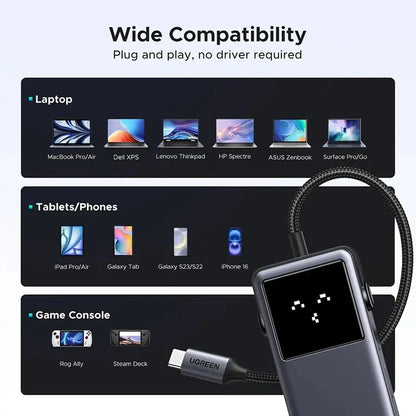 UGREEN CM889 75177 Uno 6-in-1 USB-C Hub Wide Device Compatibility with Laptops Tablets Consoles -tpstech.in