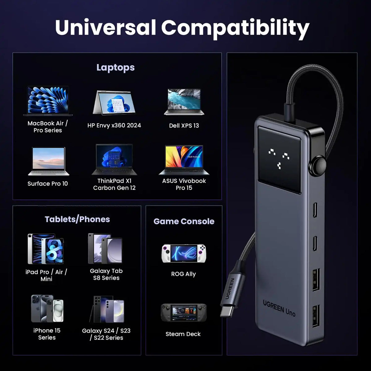 UGREEN CM889 75179 Uno 7-in-1 USB-C Hub Universal Device Compatibility with Laptops Tablets Phones and Consoles -tpstech.in