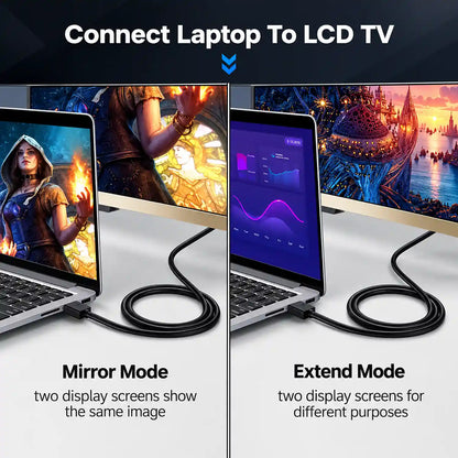 Mirror and Extend Display Modes Connecting Laptop to TV with UGREEN HD104 HDMI 2.0 4K Cable -tpstech.in